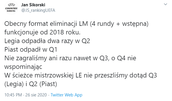KATASTROFALNY BILANS polskich klubów w eliminacjach do LM/LE od 2018 roku...